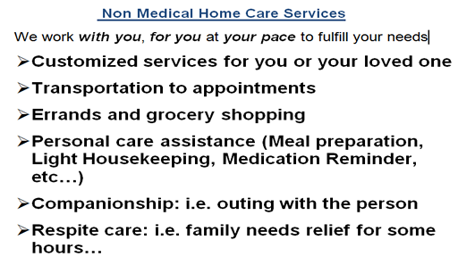 list of services